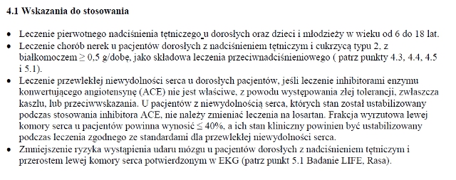 wskazania wg chpl